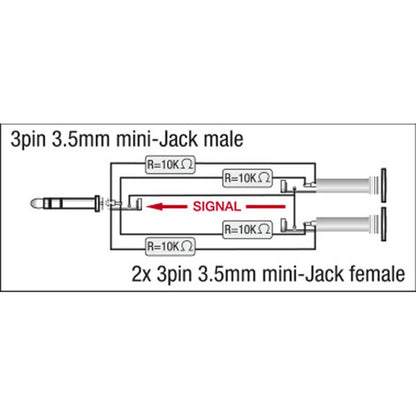 DAP XGA44 2X STEREO MINI JACK NAAR 1X STEREO MINI JACK ADAPTER